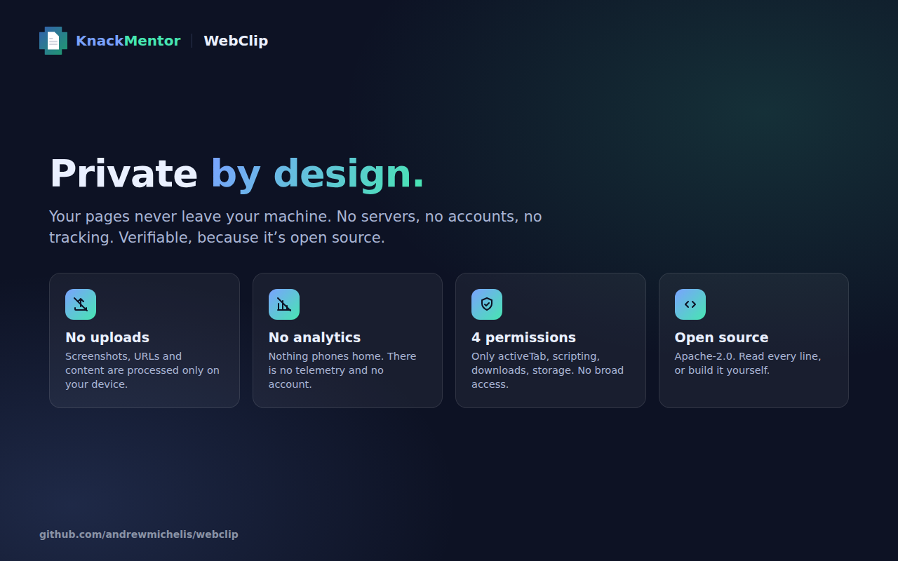 WebClip is private by design